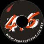 4.6 : No Blood, No Tears